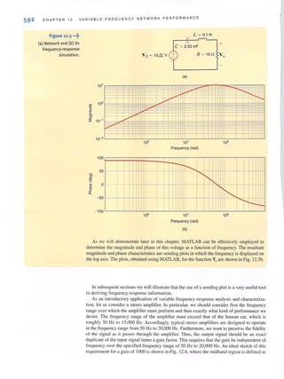 592 CHAPTER 12 VARIABLE -F REOUENCY N ET WORK PERFORMANCE
Figure 12.5 •••~
(a) Network and (b) its
freq uency-response
simulation.
10' _.
'"
10°
-1+ -- ....-
II ./
"0
.'l
'c
'"<11
::; 10- 1 V 'THt i
I
,
..
10-2 1
100 , ,
I1111
50
c;
'"E
'" 0W
<11
I II I
!
T
~
"-
- 50
- 100
I I
I I I
L ~ 0.1 H
(a)
'1 W- I .I.
--
II II.
-
, i+'f
I
10'
Frequency (rad)
I I
-
- -
-
II I
f1'~K• I
I10'
Frequency (rad)
(b)
. -
+
..
- 1
I I
I, ! I d
I I
I I
102
I
-
II ~
III 'lir"- I
102
As we will demonstrate later in this chapter, MATLAB can be effectively employed to
determine the magnitude and phase of this voltage as a function of frequency. The resultant
magnitude and phase characteristics are semilog plots in which the frequency is displayed on
the log axis. The plots, obtained using MATLAB, for the function V, are shown in Fig. 12.5b.
In subsequent sections we will illustrate that the use of a scmilog plot is a very useful tool
in deriving frequency-response information.
As an introduclOry application of variable frequency-response analysis and characteriza-
tion, let LIS consider a stereo amplifier. In particular, we should consider first the frequency
range over which the amplifier must perform and then exactly what kind of performance we
desire. The frequency range of the amplifier must exceed that of the human ear, which is
roughly 50 Hz to 15,000 Hz. Accordingly, typical stereo amplifiers are designed to operate
in the frequency range from 50 Hz to 20,000 Hz. Furthermore, we want to preserve the fidelity
of the signal as it passes through the amplifier. Thus, the output signal should be an exact
duplicate of the input signal times a gain factor. This requires that the gain be independent of
frequency over the specified frequency range of 50 Hz to 20,000 Hz. An ideal sketch of this
requirement for a gain of 1000 is shown in Fig. 12.6, where the midband region is defined as
 