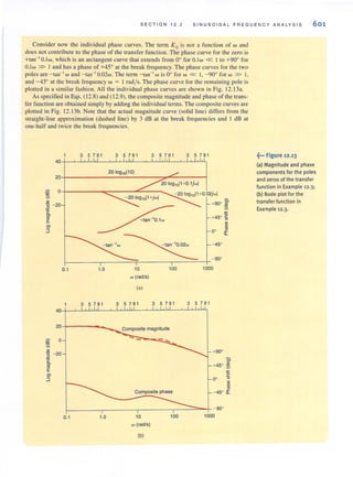 SEC TI ON 12 .2 SINUSOIDAL FREQ UENCY ANALYSIS 601
Consider now the individual phase curves. The term K0 is not a function of wand
does not contribute to the phase of the transfer function. The phase curve for the zero is
+tan-10.lw, which is an arctangent curve that extends from 0° for O. lw « I to +900
for
0.1", » I and has a phase of +450
at the break frequency. The phase curves for the two
poles are - 1an-1wand - 130-
1
O.02w. The lerm - tan-Iw is 0° forw « I, - 900
for w » I ,
and -450
at the break frequency w = I rad/ s. The phase curve for the remaining pole is
plotted in a similar fashion. All the individual phase curves are shown in Fig. 12.13a.
As specified in Eqs. (! 2.8) and ( 12.9), the composite magnitude and phase of the trans-
fer function are obtained simply by adding the individual terms. The composite curves are
plotted in Fig. 12. 13b. Note that the actual magnitude curve (solid line) differs from the
straight-line approximation (dashed line) by 3 dB at the break frequencies and I dB at
one-half and twice the break frequencies.
3 5 791 3 5 791 3 5 791 3 5 791
20 109,0(10)
20 ~--------------------~~~----~
20109,ol1+0.1jwl
~ O ~--------~~----~~--~
~
"~ - 20
·c
fir
E
3' O·
f..----r---=i'----r---='--t- -90
•
0.1 1.0 10 100 1000
w (radls)
(aJ
3 5 791 3 5 791 3 5 791 3 5 791
20+ --_'-._ Composite magnitude
Composite phase
f..----r----r---- r-- = - t- -90•
0.1 1.0 10 100 1000
w (radls)
(b)
~••• Figure 12 .13
(al Magnitude and phase
components for the poles
and zeros of the transfer
function in Example 12 .3 i
(bl Bode plot for the
transfer function in
Example 12.3.
 