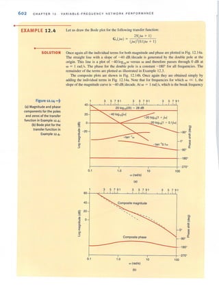 •
602 C HA PT ER 12 VAR I ABLE · FREQUENC Y NETWO RK P E RFORMANCE
EXAMPLE 12.4
•
Let us draw the Bode plot for the following transfer function:
25(jw + I)
G ,(jw) = (jw)2(0. ljw + I)
SOLUTION Once again all the individual terms for both magnitude and phase are plotted in Fig. 12.14a.
Figure 12.14 ...~
(al Magnitude and phase
componentsfor the poles
and zeros of the transfer
function in Example 12.4i
(bl Bode plot for the
transfer function in
Example 12.4.
The straight line with a slope of -40 dB /decade is generated by the double pole at the
origin. This line is a plot of - 40 loglow versus wand therefore passes througb 0 dB at
w = I rad/s. The phase for the double pole is a constant - 180' for all frequencies. The
remainder of the terms are ploned as illustrated in Example 12.3.
The composite plots m" shown in Fig. 12. 14h. Once again they are obtained simply by
adding the individuaJ tenns in Fig. 12. 14a. Note that for frequencies for which w « I. the
slope of the magnitude curve is - 40 dB /decade. At w = I rad/s, which is the break frequency
3 5 7 91 3 5 7 9 1 3 5 7 9 1
20
co 0+ -----....::"'E=:::.----_;;;;- 2gtO10g,,11 + O.ljwl
'""~ -20
·2
'"'"E
~
co
'"'""0
.2
·2
'"'"E
'"0
...J
60
40
20
0
t - - - - - - - - - - - - - - - - ---!- - 180'
r-----------,------------.------------!--270'
0.1 1.0 10 100
w (radls)
(a)
3 5 7 91 3 5 7 9 1 3 5 7 91
CompOSite phase
---...L-180'
r-------,------,-------!--270'
0.1 1.0 10 100
w (radls)
(b)
 