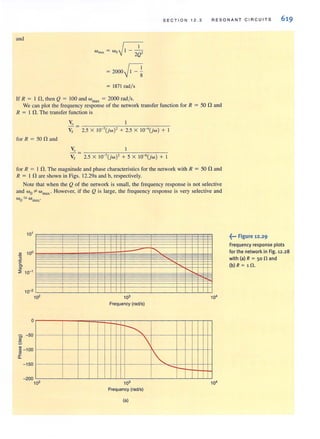 S ECT ION 12.3 RE SO NANT CJ R C UITS 619
and
wm",=Wo~l- I ,
2Q-
=2000~I -i
= 1871 radl s
If R = I n , then Q = 100 and w"'"' = 2000 rad/s.
We can plot the frequency response of the network transfer function for R = 50 nand
R = I n. The transfer function is
Vo
Vs 2.5 X 10 '(jw)' + 2.5 X 10 '(jw) + I
for R = 50nand
Vo I
Vs 2.5 X to '(jw)' + 5 X 10-6(jw) + I
for R = I n . The magnitude and phase characteristics for the network with R = 50 nand
R = I n are shown in Figs. 12.29a and b, respectively.
Note that when the Q of the network is small, the frequency response is not selective
and Wo #- wmax ' However. if the Q is large. the frequency response is very selective and
Wo ~ wma;t"
10-2 ~______~__~~~__L-~~~-L______-2________L--L-L-L~LJ
10' 10' 10'
o
g; -50
~
m
rJ-100
.c
Do-
-150
-200
10'
Frequency (rad/s)
~

10'
Frequency (rad/s)
<aJ
~
-- 10'
~••• Figure 12.29
Frequency response plots
for the network in Fig. 12.28
with (a) R = 50 nand
(b) R = 1 n.
 