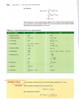 Basic engineering circuit analysis 9th irwin
