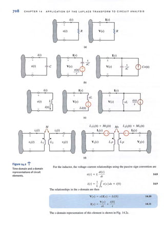 Basic engineering circuit analysis 9th irwin