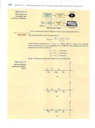 Basic engineering circuit analysis 9th irwin