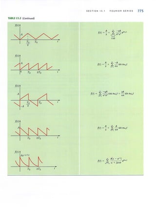 Basic engineering circuit analysis 9th irwin