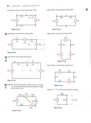 80 CHAPTER 2 RESISTIVE CIRCUITS
2.25 Find y,,,[and Y,'cin the circuit in Fig. P2.25. 2.29 Find v,Jd in the network in Fig. P2.29. o
a b c
a b c
- 1V +
3 kO
4 V,. + 12 V
12 V 4V
e + 1 V
d
Figure P2.25 Figure P2.29
o 2.26 Find ~ in {he network in Fig. P2.26. 2.30 Find ~{ in the circuit in Fig. P2.30.
V,.+ . -
24 V
- + 0
40
4 V,.
+ 20 •
12V VA + 2 VA Vo 6 kO
Figure P2.26
6V + BV
o 2.27 Find ~ in the circuit in Fig. P2.27.
iii Ix _ V... I
- Figure P2.30
L
- +
40
12V
120
-j21,. + Vo + V,
2.31 Find V:dJ in the network in Fig. P2.3l.
6V
20
a
30 40
Figure P2.27 60
9V
-+ b
0 2.28 The IO-V source absorbs 2.5 Il1W of power. Calculate
~ Vim and the power absorbed by the dependent voltage
'j£I source in Fig. P2.28.
Figure P2.31
2.32 If Vo = 3 V in the circuit in Fig P2.32, find Vs.
2 V,
3 kOII
12 kO
20V Vba 10kO Vol"
~
+
5 kO
b
10V Figure P2.32
Figure P2.28
 