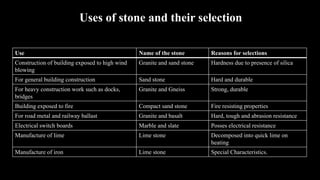 Stone Use Basic Engineering_Day 1.pptx