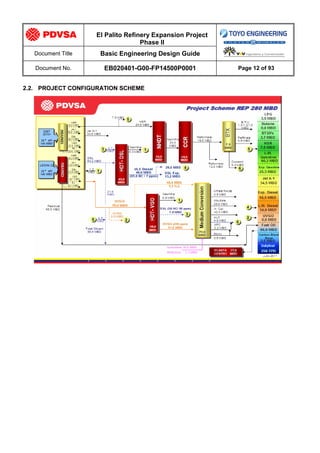 Engineering Standard Design Guide Design Engineer’S Reference Guide – TYAVBA