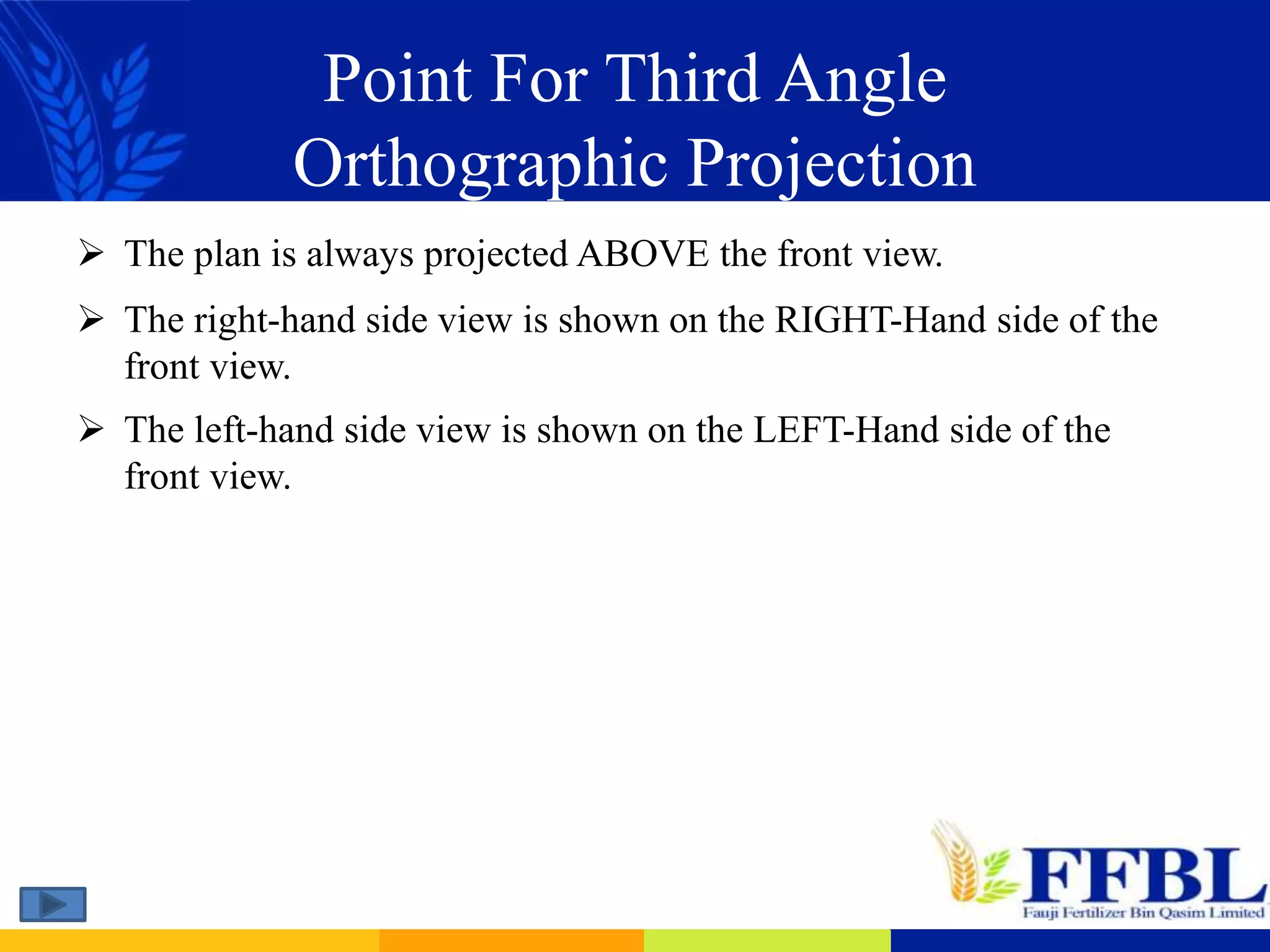 Point For Third Angle
Orthographic Projection
 The plan is always projected ABOVE the front view.
 The right-hand side view is shown on the RIGHT-Hand side of the
front view.
 The left-hand side view is shown on the LEFT-Hand side of the
front view.
 