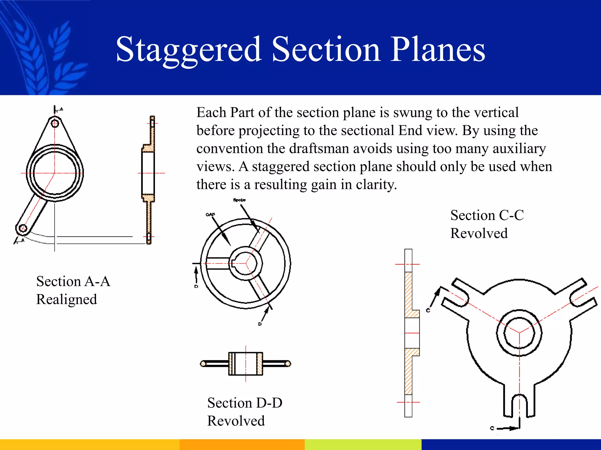Staggered Section Planes
Section C-C
Revolved
Section D-D
Revolved
Section A-A
Realigned
Each Part of the section plane is swung to the vertical
before projecting to the sectional End view. By using the
convention the draftsman avoids using too many auxiliary
views. A staggered section plane should only be used when
there is a resulting gain in clarity.
 