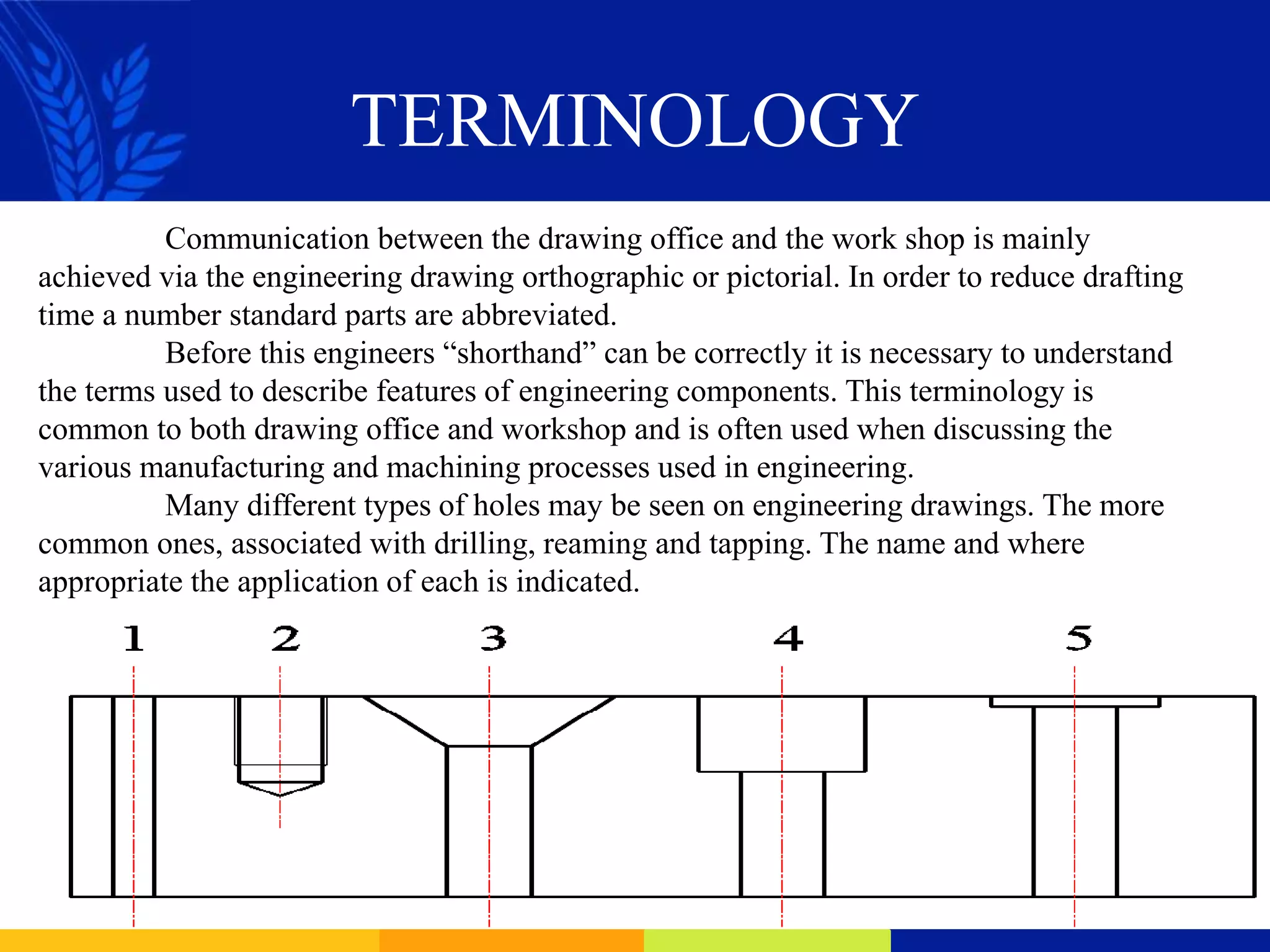TERMINOLOGY
Communication between the drawing office and the work shop is mainly
achieved via the engineering drawing orthographic or pictorial. In order to reduce drafting
time a number standard parts are abbreviated.
Before this engineers “shorthand” can be correctly it is necessary to understand
the terms used to describe features of engineering components. This terminology is
common to both drawing office and workshop and is often used when discussing the
various manufacturing and machining processes used in engineering.
Many different types of holes may be seen on engineering drawings. The more
common ones, associated with drilling, reaming and tapping. The name and where
appropriate the application of each is indicated.
 