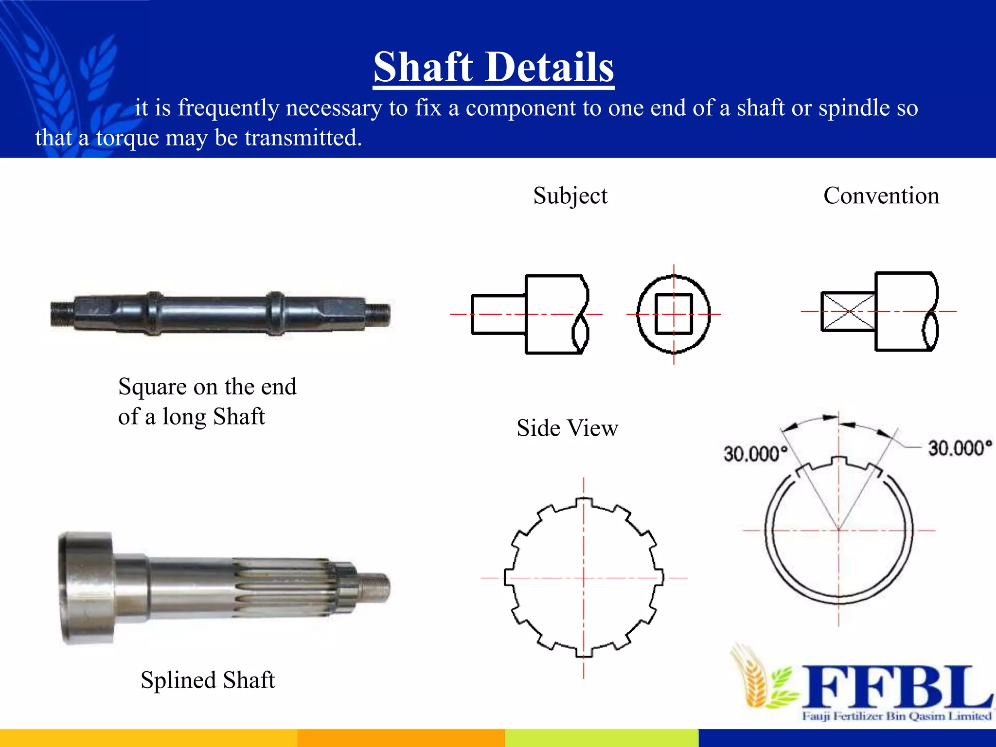 Shaft Details
it is frequently necessary to fix a component to one end of a shaft or spindle so
that a torque may be transmitted.
Convention
Subject
Side View
Square on the end
of a long Shaft
Splined Shaft
 