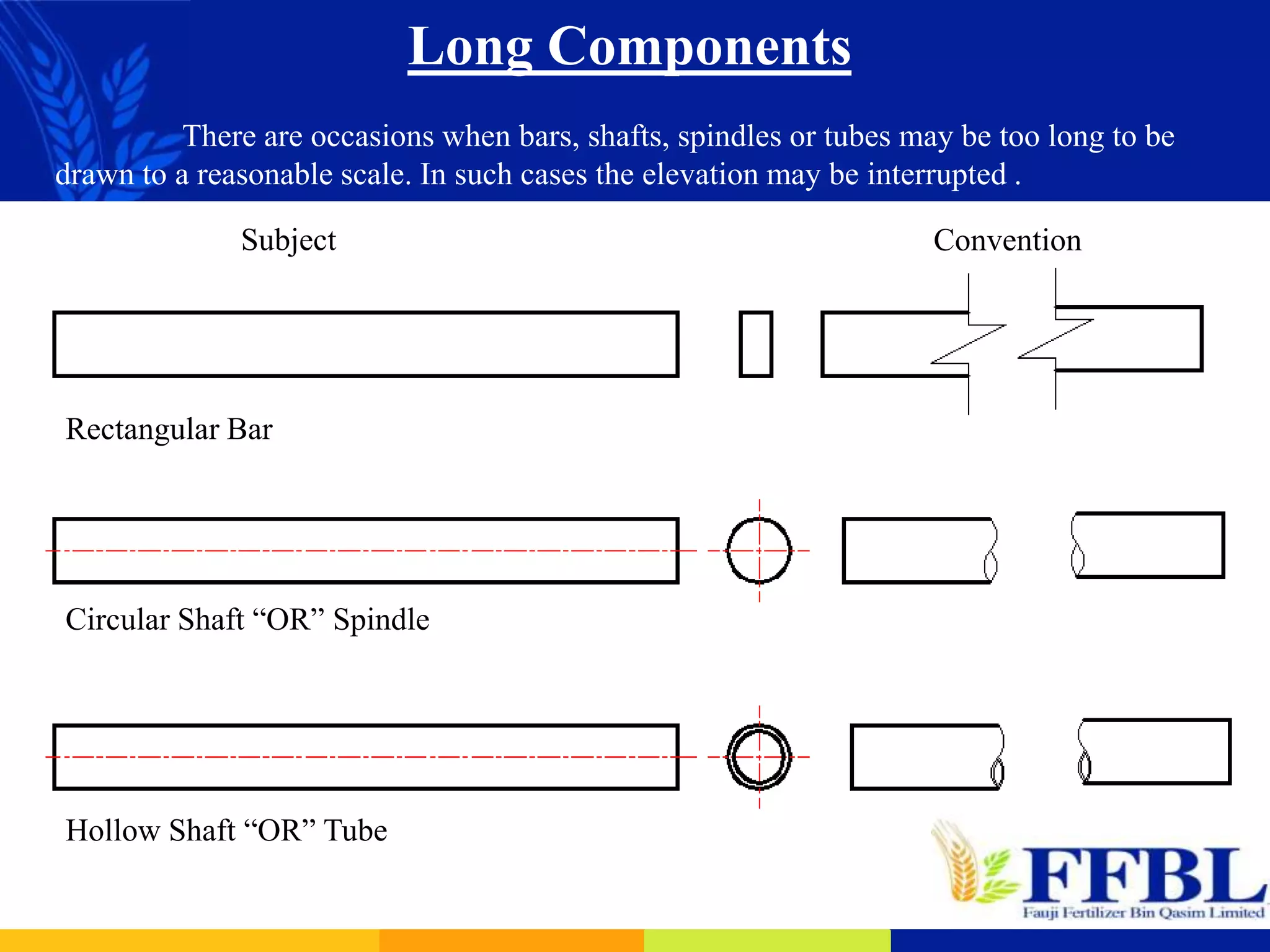 Long Components
There are occasions when bars, shafts, spindles or tubes may be too long to be
drawn to a reasonable scale. In such cases the elevation may be interrupted .
Subject Convention
Hollow Shaft “OR” Tube
Rectangular Bar
Circular Shaft “OR” Spindle
 