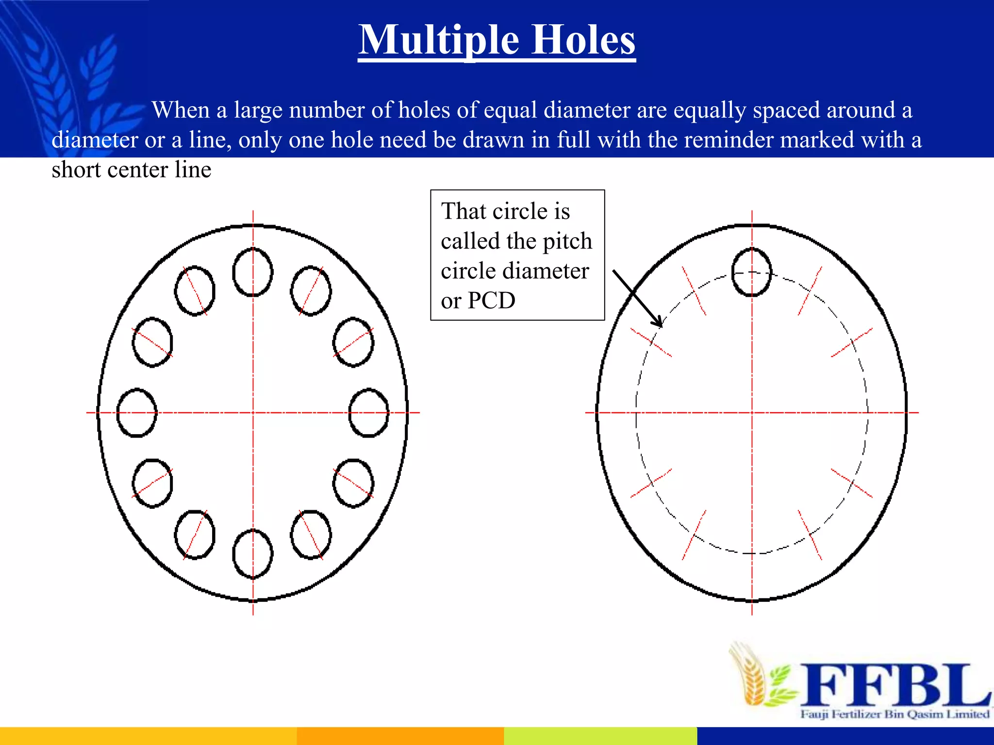 Multiple Holes
When a large number of holes of equal diameter are equally spaced around a
diameter or a line, only one hole need be drawn in full with the reminder marked with a
short center line.
That circle is
called the pitch
circle diameter
or PCD
 
