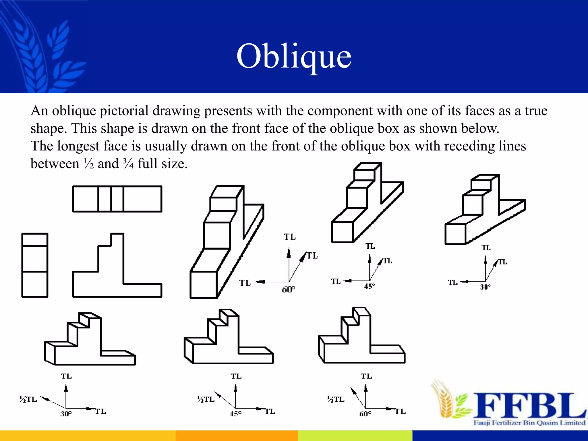 Oblique
An oblique pictorial drawing presents with the component with one of its faces as a true
shape. This shape is drawn on the front face of the oblique box as shown below.
The longest face is usually drawn on the front of the oblique box with receding lines
between ½ and ¾ full size.
 