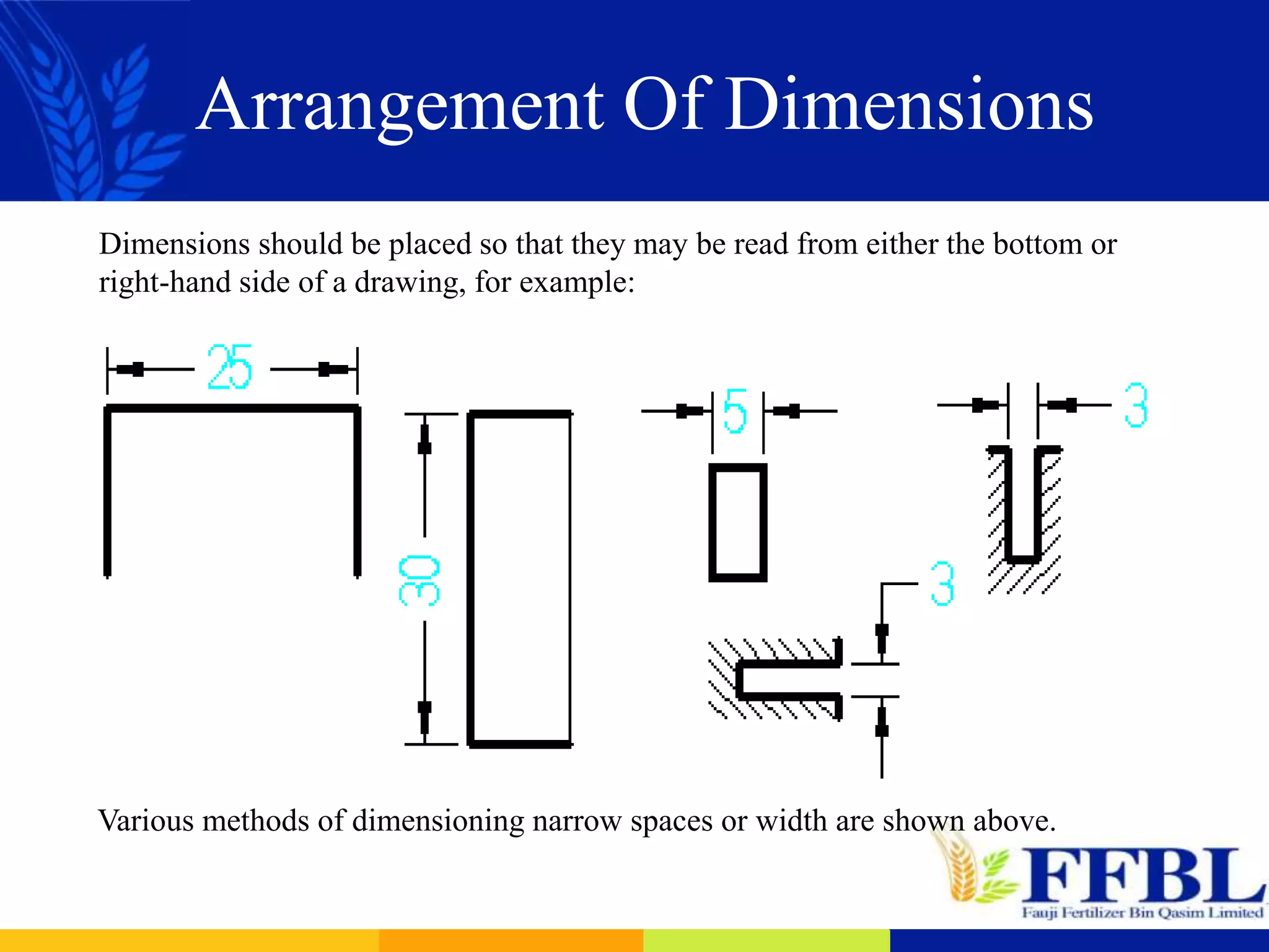 Arrangement Of Dimensions
Dimensions should be placed so that they may be read from either the bottom or
right-hand side of a drawing, for example:
Various methods of dimensioning narrow spaces or width are shown above.
 