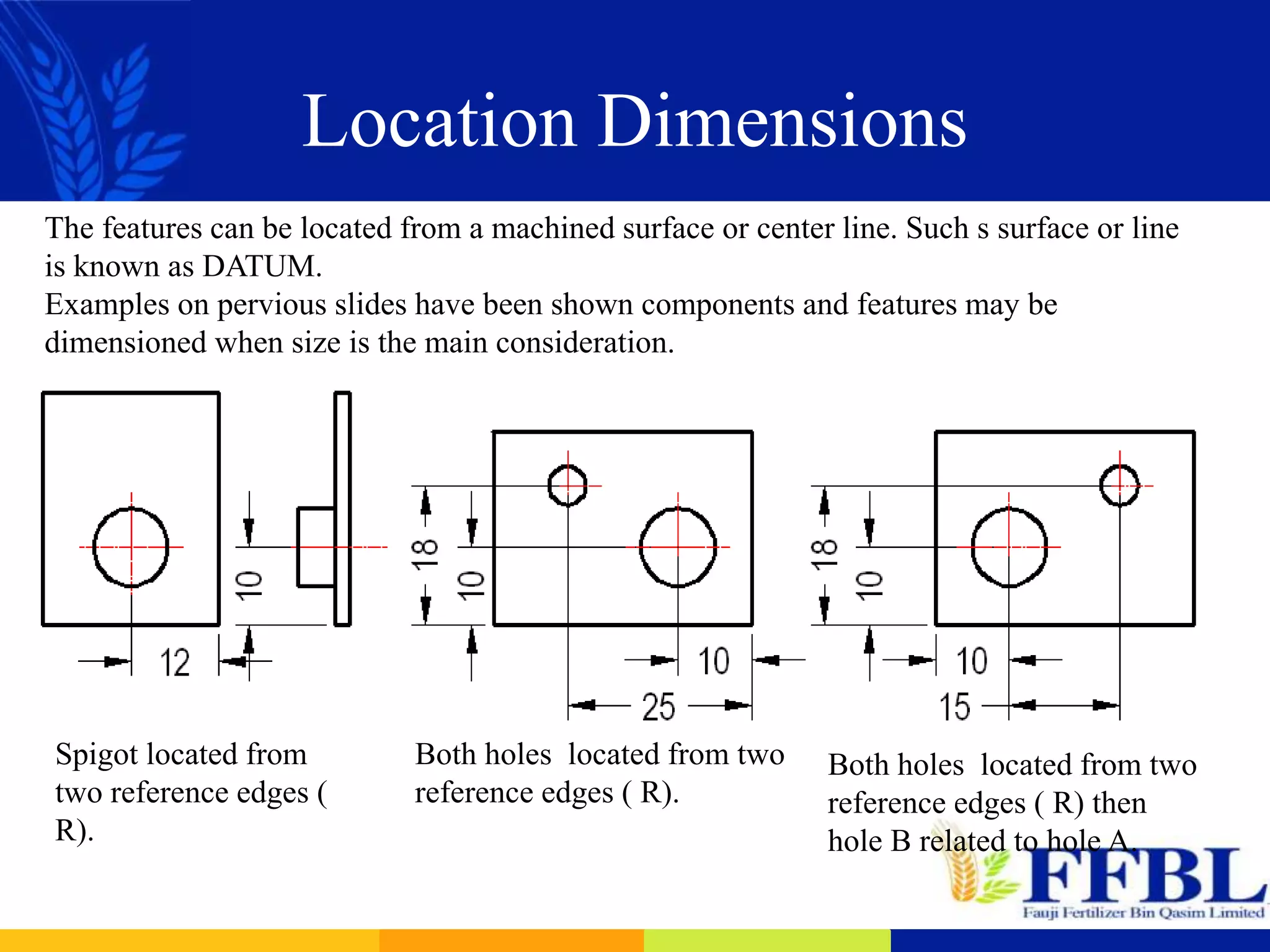 Location Dimensions
The features can be located from a machined surface or center line. Such s surface or line
is known as DATUM.
Examples on pervious slides have been shown components and features may be
dimensioned when size is the main consideration.
Spigot located from
two reference edges (
R).
Both holes located from two
reference edges ( R).
Both holes located from two
reference edges ( R) then
hole B related to hole A.
 