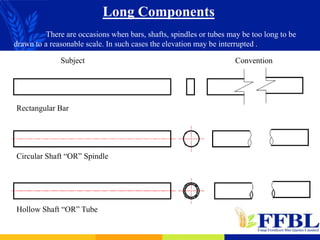 Long Components
There are occasions when bars, shafts, spindles or tubes may be too long to be
drawn to a reasonable scale. In such cases the elevation may be interrupted .
Subject Convention
Hollow Shaft “OR” Tube
Rectangular Bar
Circular Shaft “OR” Spindle
 