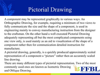 Pictorial Drawing
A component may be represented graphically in various ways. An
Orthographic Drawing, for example, requiring a minimum of two views to
fully communicate the size and the shape of a component, is used in
engineering mainly to convey manufacturing instruction from the designer
to the craftsman. On the other hand a well executed Pictorial Drawing
adequately representing all but the most complicated components using
one view only, is used mainly as an aid to visualization of the shape of a
component rather then for communication detailed instruction for
manufacture.
A pictorial drawing, generally, is a quickly produced approximately scaled
representation of a component a “picture” rather then an accurately scaled
line drawing.
There are many different types of pictorial representation. Two of the most
commonly used ones are known as Isometric Drawing
and Oblique Drawing.
 