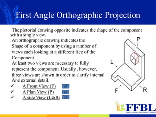 First Angle Orthographic Projection
The pictorial drawing opposite indicates the shape of the component
with a single view.
An orthographic drawing indicates the
Shape of a component by using a number of
views each looking at a different face of the
Component.
At least two views are necessary to fully
represent the component. Usually , however,
three views are shown in order to clarify internal
And external detail.
 A Front View (F)
 A Plan View (P)
 A side View (L&R)
 