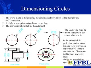 Dimensioning Circles
1. The way a circle is dimensioned the dimension always refers to the diameter and
NOT the radius.
2. A circle is never dimensioned on a center line.
3. The conventional symbol for diameter is ∅.
The leader line must be
drawn in line with the
center of the circle.
In the example it is
preferable to dimension
the side view even tough
the cylindrical shape is
not apparent. Dimension
in this view, however,
must
always be preceded by
symbol ∅.
 