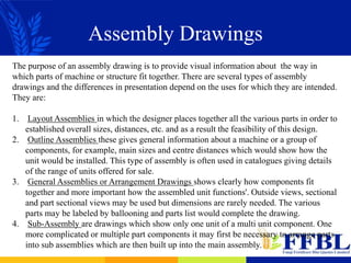 Assembly Drawings
The purpose of an assembly drawing is to provide visual information about the way in
which parts of machine or structure fit together. There are several types of assembly
drawings and the differences in presentation depend on the uses for which they are intended.
They are:
1. Layout Assemblies in which the designer places together all the various parts in order to
established overall sizes, distances, etc. and as a result the feasibility of this design.
2. Outline Assemblies these gives general information about a machine or a group of
components, for example, main sizes and centre distances which would show how the
unit would be installed. This type of assembly is often used in catalogues giving details
of the range of units offered for sale.
3. General Assemblies or Arrangement Drawings shows clearly how components fit
together and more important how the assembled unit functions'. Outside views, sectional
and part sectional views may be used but dimensions are rarely needed. The various
parts may be labeled by ballooning and parts list would complete the drawing.
4. Sub-Assembly are drawings which show only one unit of a multi unit component. One
more complicated or multiple part components it may first be necessary to arrange parts
into sub assemblies which are then built up into the main assembly.
 