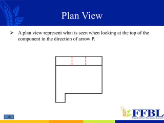 Plan View
 A plan view represent what is seen when looking at the top of the
component in the direction of arrow P.
 