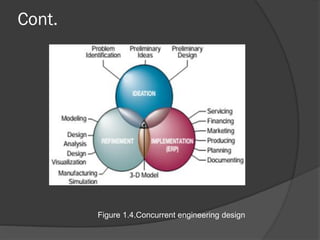 Basic Engineering Graphics unit 1.pdf