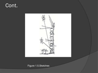 Basic Engineering Graphics unit 1.pdf