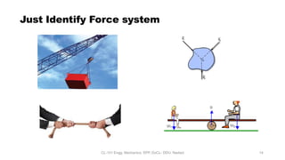 Basic Mechanics Examples BASIC ENGINEERING MECHANICS.pptx