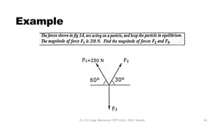 Basic Mechanics Examples BASIC ENGINEERING MECHANICS.pptx