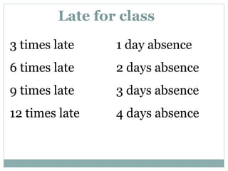Late for class 
3 times late 1 day absence 
6 times late 2 days absence 
9 times late 3 days absence 
12 times late 4 days absence 
 