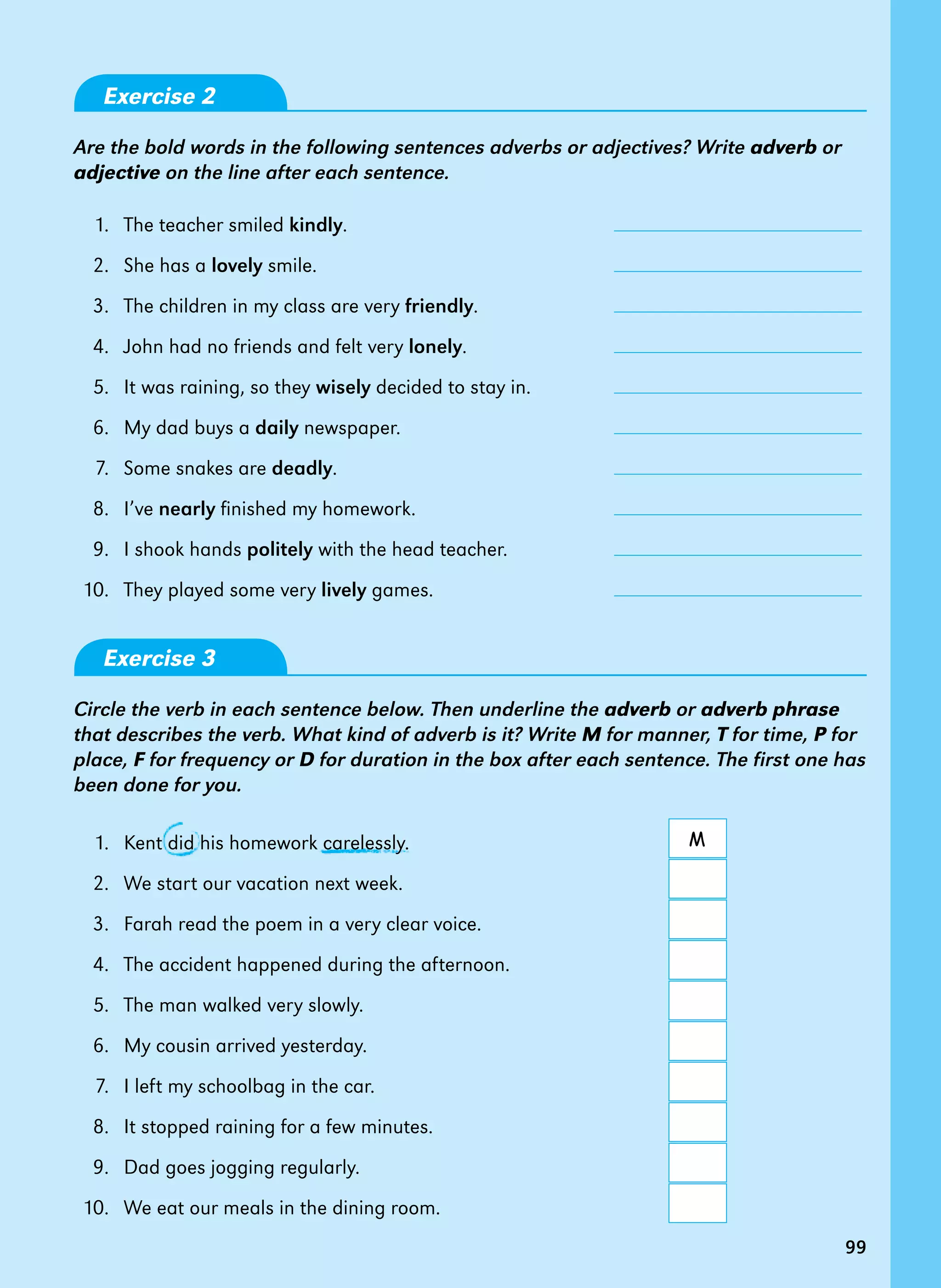 9999
Exercise 2
Are the bold words in the following sentences adverbs or adjectives? Write adverb or
adjective on the line after each sentence.
	 1. 	The teacher smiled kindly.	
	 2. 	She has a lovely smile. 	
	 3. 	The children in my class are very friendly. 	
	 4. 	John had no friends and felt very lonely. 	
	 5. 	It was raining, so they wisely decided to stay in. 	
	 6. 	My dad buys a daily newspaper. 	
	 7. 	Some snakes are deadly. 	
	 8. 	I’ve nearly finished my homework. 	
	 9. 	I shook hands politely with the head teacher. 	
	10. 	 They played some very lively games. 	
Exercise 3
Circle the verb in each sentence below. Then underline the adverb or adverb phrase
that describes the verb. What kind of adverb is it? Write M for manner, T for time, P for
place, F for frequency or D for duration in the box after each sentence. The first one has
been done for you.
	 1. 	Kent did his homework carelessly. 	 	
	 2. 	We start our vacation next week. 	 		
	 3. 	Farah read the poem in a very clear voice. 	
	 4. 	 The accident happened during the afternoon. 	
	 5. 	The man walked very slowly. 	
	 6. 	 My cousin arrived yesterday. 	
	 7. 	 I left my schoolbag in the car. 	
	 8.	 It stopped raining for a few minutes. 	
	 9.	 Dad goes jogging regularly. 	
	10. 	 We eat our meals in the dining room. 	
M
 