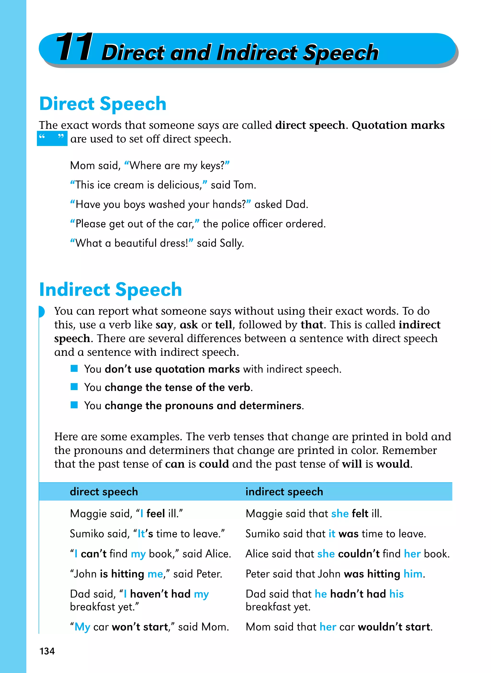 134
11Direct and Indirect Speech11Direct and Indirect Speech
Direct Speech
The exact words that someone says are called direct speech. Quotation marks
“ ” are used to set off direct speech.
Mom said, “Where are my keys?”
“This ice cream is delicious,” said Tom.
“Have you boys washed your hands?” asked Dad.
“Please get out of the car,” the police officer ordered.
“What a beautiful dress!” said Sally.
Indirect Speech
	 You can report what someone says without using their exact words. To do
this, use a verb like say, ask or tell, followed by that. This is called indirect
speech. There are several differences between a sentence with direct speech
and a sentence with indirect speech.
n You don’t use quotation marks with indirect speech.
n You change the tense of the verb.
n You change the pronouns and determiners.
	 Here are some examples. The verb tenses that change are printed in bold and
the pronouns and determiners that change are printed in color. Remember
that the past tense of can is could and the past tense of will is would.
direct speech	 indirect speech
Maggie said, “I feel ill.”	 Maggie said that she felt ill.
Sumiko said, “It’s time to leave.”	 Sumiko said that it was time to leave.
“I can’t find my book,” said Alice.	 Alice said that she couldn’t find her book.
“John is hitting me,” said Peter. 	 Peter said that John was hitting him.
Dad said, “I haven’t had my 	 Dad said that he hadn’t had his 	
breakfast yet.” 	 breakfast yet.
“My car won’t start,” said Mom.	 Mom said that her car wouldn’t start.
◗
 