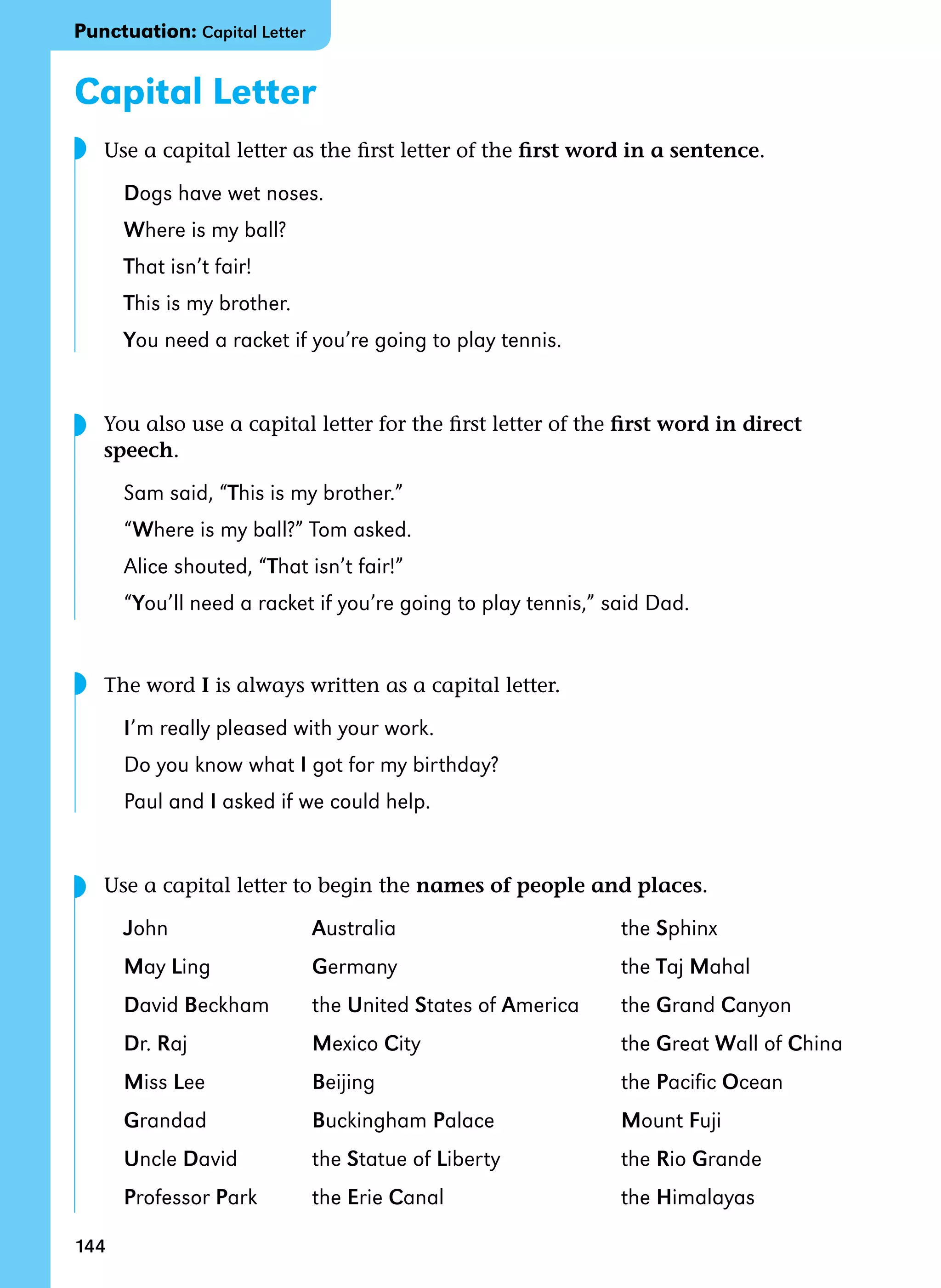 144
Capital Letter
	 Use a capital letter as the first letter of the first word in a sentence.
Dogs have wet noses.
Where is my ball?
That isn’t fair!
This is my brother.
You need a racket if you’re going to play tennis.
	 You also use a capital letter for the first letter of the first word in direct
speech.
Sam said, “This is my brother.”
“Where is my ball?” Tom asked.
Alice shouted, “That isn’t fair!”
“You’ll need a racket if you’re going to play tennis,” said Dad.
	 The word I is always written as a capital letter.
I’m really pleased with your work.
Do you know what I got for my birthday?
Paul and I asked if we could help.
	 Use a capital letter to begin the names of people and places.
John	 Australia	 the Sphinx
May Ling	 Germany	 the Taj Mahal
David Beckham	 the United States of America	 the Grand Canyon
Dr. Raj	 Mexico City	 the Great Wall of China
Miss Lee	 Beijing	 the Pacific Ocean
Grandad	 Buckingham Palace	 Mount Fuji
Uncle David	 the Statue of Liberty	 the Rio Grande
Professor Park	 the Erie Canal	 the Himalayas
◗
◗
Punctuation: Capital Letter
◗
◗
 