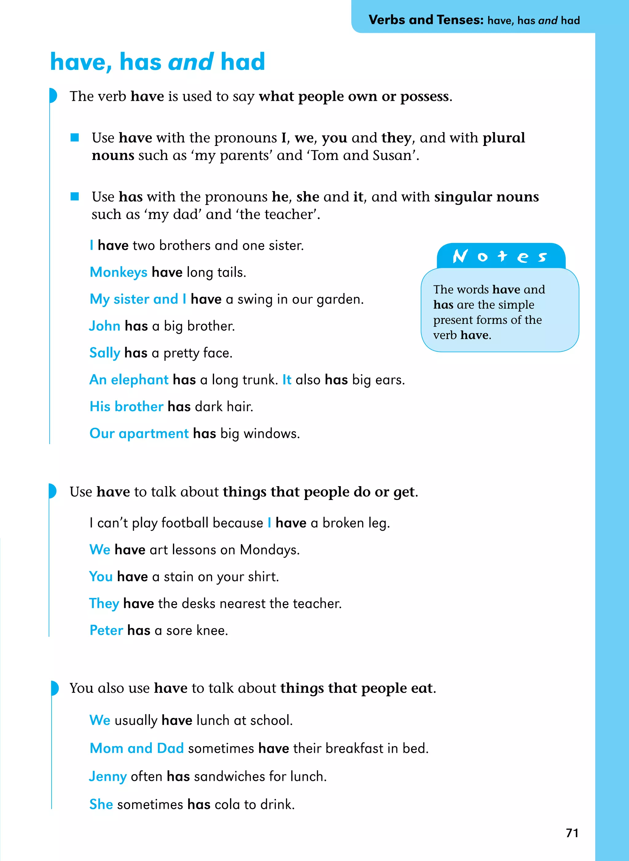 71
have, has and had
	 The verb have is used to say what people own or possess.
	 n	 Use have with the pronouns I, we, you and they, and with plural 		
	 nouns such as ‘my parents’ and ‘Tom and Susan’.
	 n	 Use has with the pronouns he, she and it, and with singular nouns	
	 such as ‘my dad’ and ‘the teacher’.
I have two brothers and one sister.
Monkeys have long tails.
My sister and I have a swing in our garden.
John has a big brother.
Sally has a pretty face.
An elephant has a long trunk. It also has big ears.
His brother has dark hair.
Our apartment has big windows.
	 Use have to talk about things that people do or get.
I can’t play football because I have a broken leg.
We have art lessons on Mondays.
You have a stain on your shirt.
They have the desks nearest the teacher.
Peter has a sore knee.
	 You also use have to talk about things that people eat.
We usually have lunch at school.
Mom and Dad sometimes have their breakfast in bed.
Jenny often has sandwiches for lunch.
She sometimes has cola to drink.
	 N o t e s
The words have and
has are the simple
present forms of the
verb have.
◗
◗
Verbs and Tenses: have, has and had
◗
 