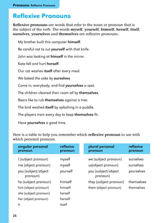 Basic english grammar book with tests | PDF