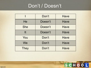 Basic english lecture 2 | PDF