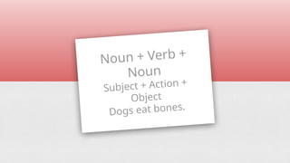 The Basic English Sentence Structure.pptx