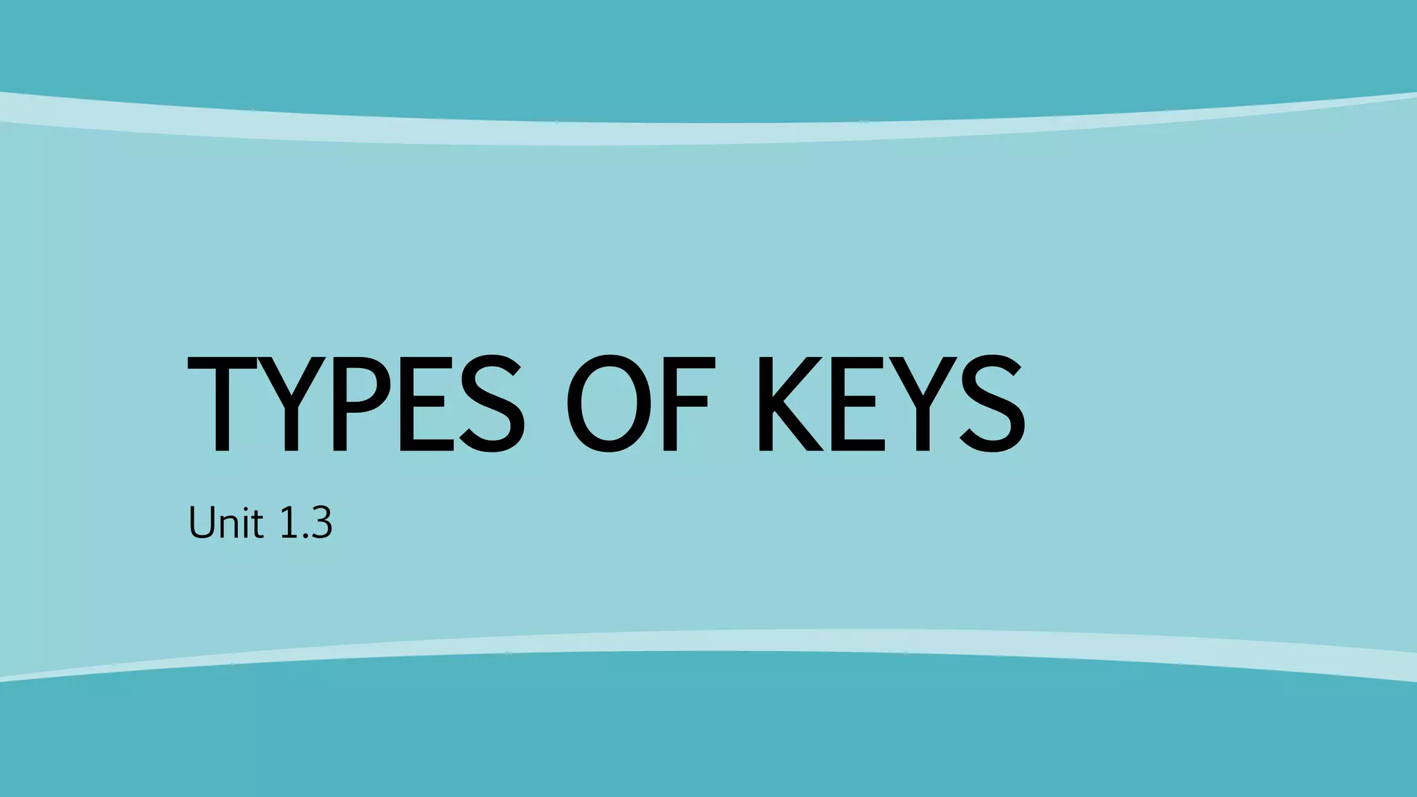 What is a Keyboard | PPTX