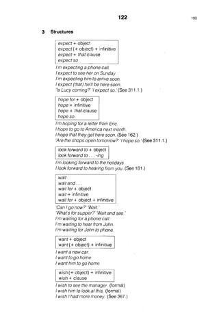 Basic english usage | PDF