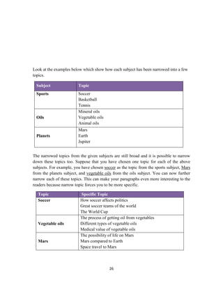 26
Look at the examples below which show how each subject has been narrowed into a few
topics.
Subject Topic
Sports Soccer
Basketball
Tennis
Oils
Mineral oils
Vegetable oils
Animal oils
Planets
Mars
Earth
Jupiter
The narrowed topics from the given subjects are still broad and it is possible to narrow
down these topics too. Suppose that you have chosen one topic for each of the above
subjects. For example, you have chosen soccer as the topic from the sports subject, Mars
from the planets subject, and vegetable oils from the oils subject. You can now further
narrow each of these topics. This can make your paragraphs even more interesting to the
readers because narrow topic forces you to be more specific.
Topic Specific Topic
Soccer How soccer affects politics
Great soccer teams of the world
The World Cup
Vegetable oils
The process of getting oil from vegetables
Different types of vegetable oils
Medical value of vegetable oils
Mars
The possibility of life on Mars
Mars compared to Earth
Space travel to Mars
 