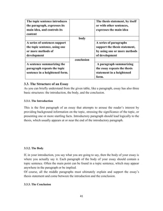 41
The topic sentence introduces
the paragraph, expresses its
main idea, and controls its
content
The thesis statement, by itself
or with other sentences,
expresses the main idea
body
A series of sentences support
the topic sentence, using one
or more methods of
development
A series of paragraphs
support the thesis statement,
by using one or more methods
of development
conclusion
A sentence summarizing the
paragraph repeats the topic
sentence in a heightened form.
A paragraph summarizing
the essay repeats the thesis
statement in a heightened
form.
3.3. The Structure of an Essay
As you can briefly understand from the given table, like a paragraph, essay has also three
basic structures: the introduction, the body, and the conclusion.
3.3.1. The Introduction
This is the first paragraph of an essay that attempts to arouse the reader‘s interest by
providing background information on the topic, stressing the significance of the topic, or
presenting one or more startling facts. Introductory paragraph should lead logically to the
thesis, which usually appears at or near the end of the introductory paragraph.
3.3.2. The Body
If, in your introduction, you say what you are going to say, then the body of your essay is
where you actually say it. Each paragraph of the body of your essay should contain a
topic sentence. Often the main point can be found in a topic sentence, which may appear
anywhere in the paragraph or be implied.
Of course, all the middle paragraphs must ultimately explain and support the essay‘s
thesis statement and come between the introduction and the conclusion.
3.3.3. The Conclusion
 