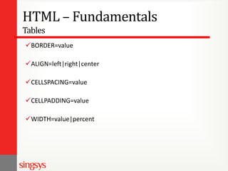 HTML – Fundamentals
Tables
BORDER=value
ALIGN=left|right|center
CELLSPACING=value

CELLPADDING=value
WIDTH=value|percent

 