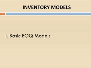 INVENTORY MODELS
I. Basic EOQ Models
14
 