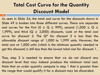 As seen in Slide 54, the total cost curve for the discounts shown in
Slide 49 is broken into three different curves. There are separate
cost curves for the first (0 ≤ Q ≤ 999), second (1,000 ≤ Q ≤
1,999), and third (Q ≥ 2,000) discounts. Look at the total cost
curve for discount 2. The Q* for discount 2 is less than the
allowable discount range of 1,000 to 1,999 units. However, the
total cost at 1,000 units (which is the minimum quantity needed to
get this discount) is still less than the lowest total cost for discount 1.
Thus, step 2 is needed to ensure that we do not discard any
discount level that may indeed produce the minimum total cost.
Note that an order quantity compute in step 1 that is greater than
the range that would qualify it for a discount may be discarded.
Total Cost Curve for the Quantity
Discount Model55
 