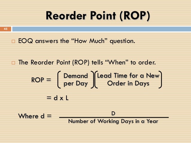 reorder point formula