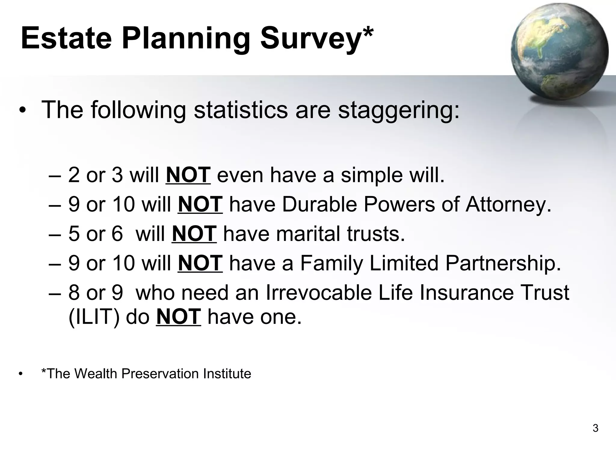 Estate Planning Survey* The following statistics are staggering: 2 or 3 will  NOT  even have a simple will.  9 or 10 will  NOT  have Durable Powers of Attorney.  5 or 6  will  NOT  have marital trusts.  9 or 10 will  NOT  have a Family Limited Partnership.  8 or 9  who need an Irrevocable Life Insurance Trust (ILIT) do  NOT  have one. *The Wealth Preservation Institute 