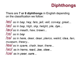Diphthongs
/e /ɪ as in bay, hey, fate, jail, veil, convey, great...
/ /аɪ as in buy, high, sky, height, pie, dye...
/a /ʊ as in mouth, how, brown...
/ /ɔɪ as in boy
/ɪə/ as in here, deer, dear, pierce, weird, idea, Ian,
museum, theory...
/eə/ as in spare, chair, tear, there...
/ə /ʊ as in home, road, Joe, slow...
/ʊə/ as in poor, sure...
There are 7 or 8 diphthongs in English depending
on the classification we follow:
 