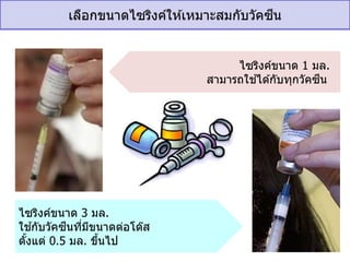 ไซริงค์ขนาด 1 มล.
สามารถใช ้ได ้กับทุกวัคซีน
ไซริงค์ขนาด 3 มล.
ใช ้กับวัคซีนที่มีขนาดต่อโด๊ส
ตั้งแต่ 0.5 มล. ขึ้นไป
เลือกขนาดไซริงค์ให ้เหมาะสมกับวัคซีน
 