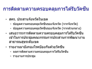 การติดตามความครอบคลุมการได ้รับวัคซีน
- สคร. ประสานจังหวัดในเขต
- ข ้อมูลความครอบคลุมวัคซีนของจังหวัด (จากจังหวัด)
- ข ้อมูลความครอบคลุมวัคซีนของจังหวัด (จากส่วนกลาง)
- เสนอวาระการติดตามความครอบคลุมการได ้รับวัคซีน
เข ้าในการประชุมคณะกรรมการประสานการพัฒนางาน
สาธารณสุขระดับเขต
- รายงานมายังกองโรคป้องกันด ้วยวัคซีน
- ผลการติดตามความครอบคลุมการได ้รับวัคซีน
- รายงานการประชุม
 